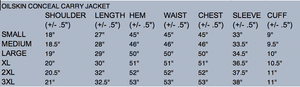 Sizing chart for the Oilskin Concealed Carry Jacket, including chest, waist, and sleeve measurements for a perfect fit.