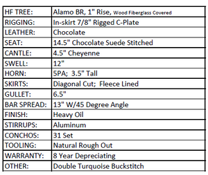  Most Wanted Barrel Saddle